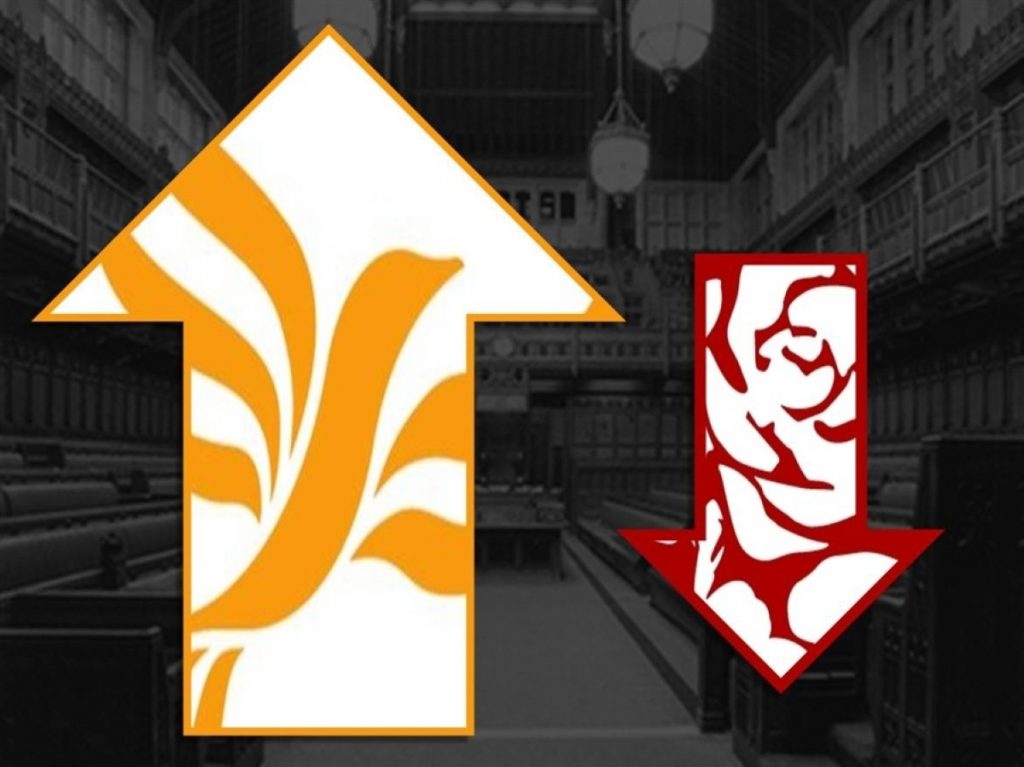 Lib Dems devastate Labour in Redcar